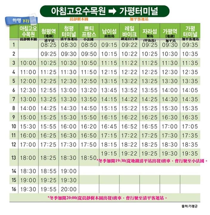 南怡島直達巴士,首爾到南怡島多久,itx青春號時刻表,冬季戀歌南怡島,南怡島自由行,南怡島一日遊,南怡島交通,南怡島一日遊dcard,來自星星的你拍攝地點,小法國村值得去嗎,小法國村的圖片,小法國村韓國,小法國村交通,小法國村門票,元堂脊骨土豆湯,元堂馬鈴薯排骨湯,南怡島怎麼去,元堂馬鈴薯排骨湯分店,元堂馬鈴薯排骨湯明洞2號店,小法國村dcard