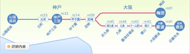 stationmap
