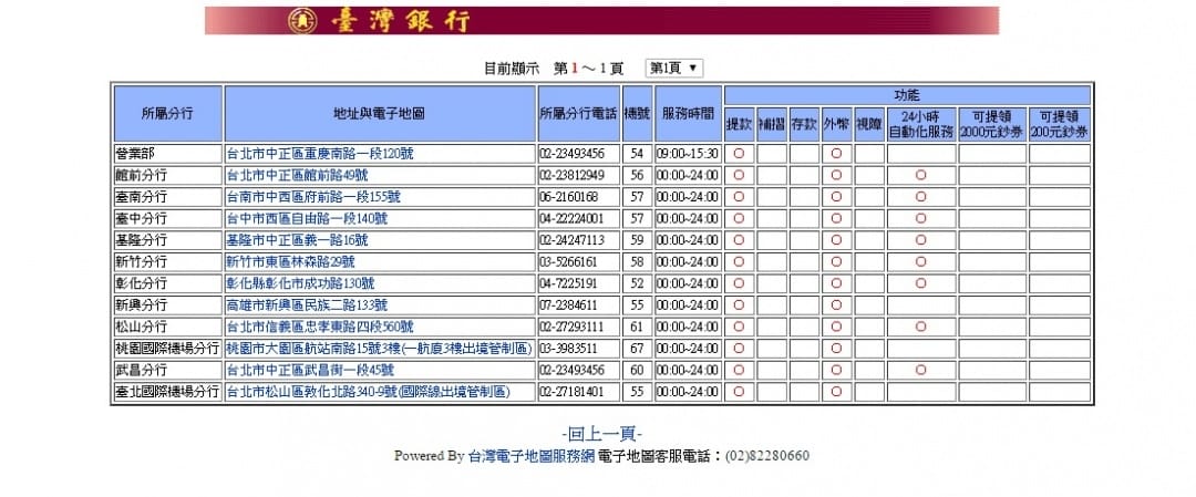 外幣提款機使用心得 桃園機場 第一航廈 臺銀外幣ATM 桃園機場吸菸區位置 桃園機場第一航廈atm,臺銀外幣ATM,桃園機場atm,桃園機場外幣atm位置,桃園機場外幣atm,桃園機場第一航廈換錢,桃園機場atm位置,桃園機場吸菸區位置