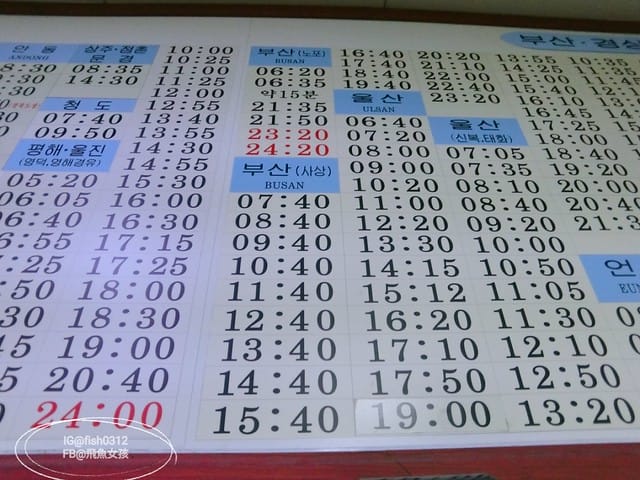 慶州必去 大陵苑  千年古墳天馬塚 (대릉원) 瞻星臺 慶村鄉校 從慶洲搭高速巴士回釜山 慶洲自由行