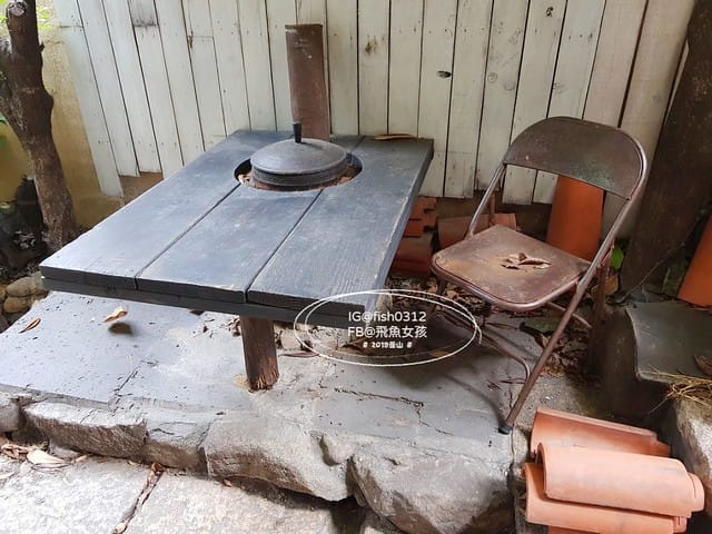 釜山文青景點,慶星大文化胡同,大淵洞文化胡同,釜山散步地圖,釜山慶星大學,釜山藝術大學