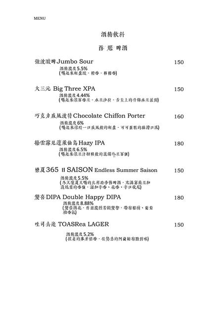 台北中山 隱身在濱江市場裡的童年回憶 小手麵包x 小時候雞排 最簡單就是最美味 文青咖啡廳