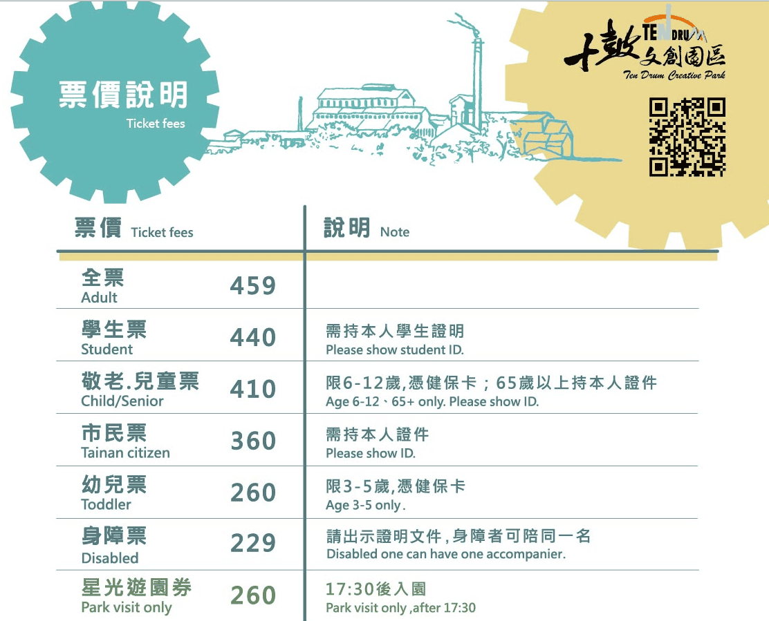 台南景點 台南老糖廠 十鼓文創園區 秒殺清水堂草莓冰 藍晒圖文創園區