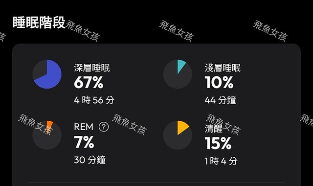 四序一生評價,築夢師GABA舒眠膠囊評價,GABA助眠好物分享,幫助入睡保健品開箱,放鬆熟睡產品開箱,改善淺眠產品開箱,深睡眠保健品分享,輕鬆好夢保健品分享,常熬夜口服保健品開箱,MIT睡眠保健品牌分享,夜間睡覺好物開箱,四序一生築夢師GABA舒眠膠囊,GABA是什麼,GABA怎麼吃,gaba推薦ptt,gaba有用嗎ptt 四序一生評價,築夢師GABA舒眠膠囊評價,GABA助眠好物分享,幫助入睡保健品開箱,放鬆熟睡產品開箱,改善淺眠產品開箱,深睡眠保健品分享,輕鬆好夢保健品分享,常熬夜口服保健品開箱,MIT睡眠保健品牌分享,夜間睡覺好物開箱,四序一生築夢師GABA舒眠膠囊,GABA是什麼,GABA怎麼吃,gaba推薦ptt,gaba有用嗎ptt