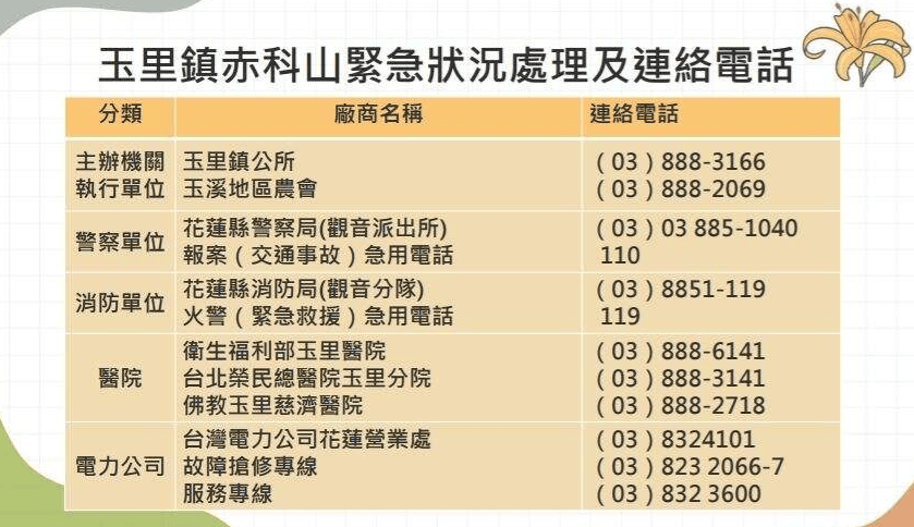 花蓮景點,花蓮玉里,花蓮金針山,花蓮金針花季(與一億朵金針花海相遇在花蓮赤科山‧六十石山),玉里景點,玉里金針花,玉里赤柯山,赤柯山,玉里推薦美食,玉里景點推薦,玉里金針石龜,赤柯山步道,赤柯山石龜,飛魚女孩,玉里金針花況回報,赤柯山六十石山比較,赤柯山六十石山ptt,赤柯山2024,赤柯山一日遊,赤柯山交通管制2024,赤柯山景點,赤柯山在哪裡,赤柯山住宿,赤柯山交通管制,赤科山即時影像,赤科山路況,赤科山2024