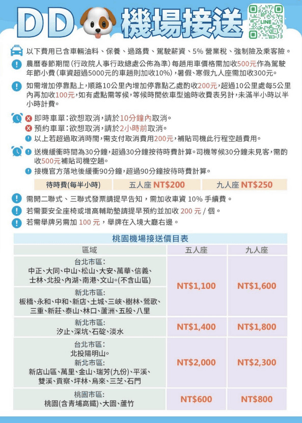 Dd機場人森,機場接送,機場接送推薦,機場接送多少錢,機場接送費用,機場接送推薦ptt,機場接送推薦dcard,機場接送信用卡,uber機場接送費用,桃園機場接送,桃園機場接送推薦ptt,桃園機場接送費用,桃園機場接送推薦dcard,台北到桃園機場計程車費用,機場接送便宜,機場接送便宜ptt,機場接送ptt 2024,紅眼班機桃園機場,機場接送半夜,桃園機場計程車半夜,Uber機場接送 費用 ptt,Yoxi 機場接送 PTT