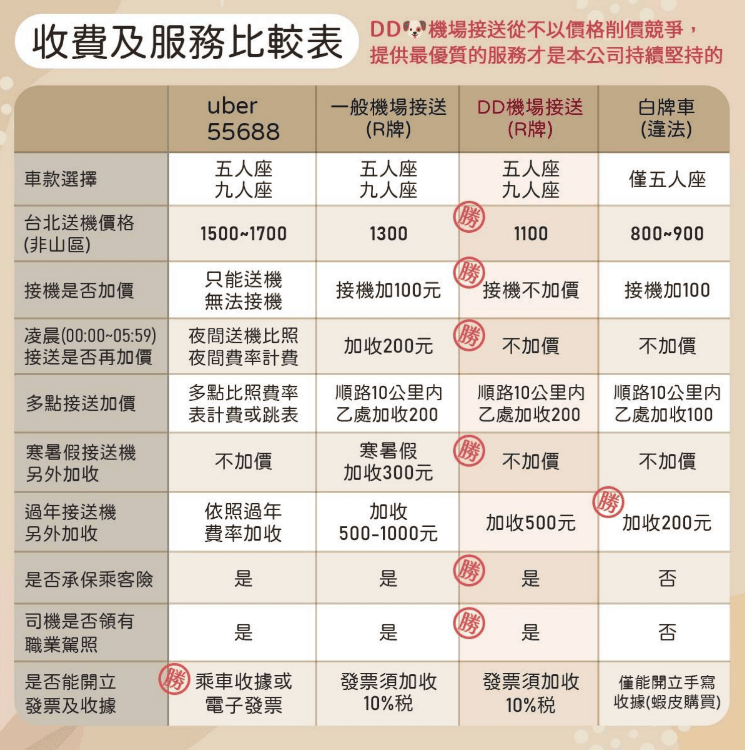 居家。側睡人必看!護頸設計枕頭推薦:四花軟居牽引安眠枕評價分