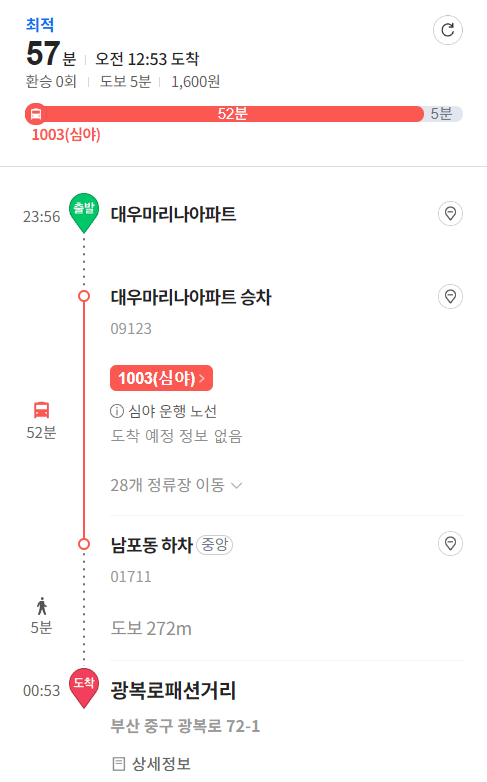 釜山夜景,IG美照,TheBay101,더베이101,MarineCity,마린시티,廣安大橋夜景,冬柏島景點,釜山夜景景點