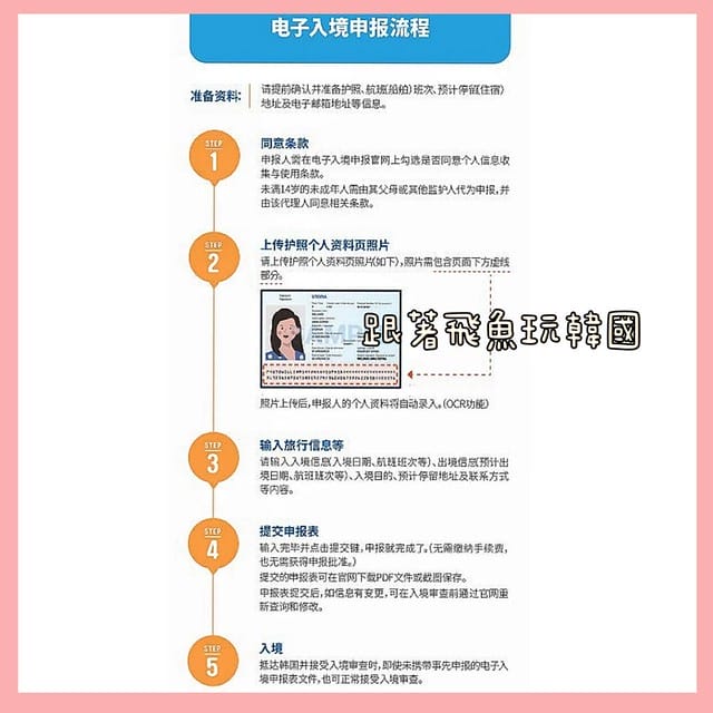 韓國電子入境電子申報,韓國入境新制 2025,韓國電子入境申報填寫教學,韓國電子入境申報懶人包,韓國旅遊入境規定 2025,韓國機場入境流程,韓國機場快速通關,韓國入境表格電子版,韓國電子入境申請步驟,韓國入境電子系統教學,韓國入境卡填寫範例,韓國入境,韓國入境卡填寫,韓國入境卡填寫教學,韓國入境qcode,韓國入境卡職業英文,韓國入境 2025,入境韓國最新規定,韓國入境dcard,韓國入境電子
