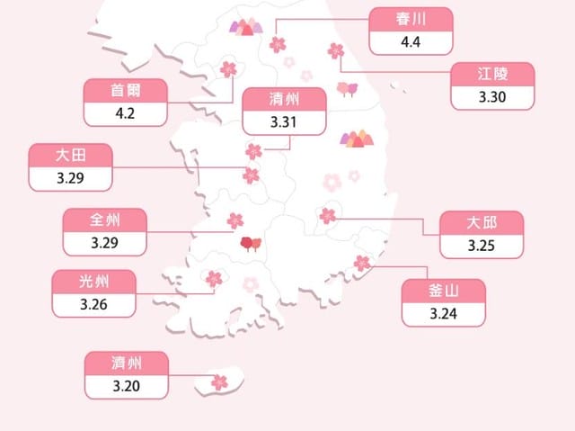 2025韓國櫻花開花預測,2025韓國櫻花花期,2025韓國櫻花季節,2025韓國櫻花開花時間,2025韓國櫻花,2025首爾櫻花開花預測,2025韓國各地櫻花開花日期,2025韓國賞櫻行程規劃,2025韓國櫻花預測,2025櫻花預測,韓國櫻花季2025,韓國櫻花花期,韓國櫻花首爾,韓國櫻花時間,首爾櫻花現況,首爾賞櫻自由行,首爾賞櫻,首爾4月櫻花,韓國櫻花預測2025,2025釜山櫻花預測,首爾六天五夜,首爾林smtown,首爾6天5夜自由行,首爾6天5夜,韓國賞櫻景點推薦,首爾賞櫻景點推薦,首爾哪裡有櫻花首爾 櫻花季,首爾林櫻花 2025韓國櫻花開花預測,2025韓國櫻花花期,2025韓國櫻花季節,2025韓國櫻花開花時間,2025韓國櫻花,2025首爾櫻花開花預測,2025韓國各地櫻花開花日期,2025韓國賞櫻行程規劃,2025韓國櫻花預測,2025櫻花預測,韓國櫻花季2025,韓國櫻花花期,韓國櫻花首爾,韓國櫻花時間,首爾櫻花現況,首爾賞櫻自由行,首爾賞櫻,首爾4月櫻花,韓國櫻花預測2025,2025釜山櫻花預測,首爾六天五夜,首爾林smtown,首爾6天5夜自由行,首爾6天5夜,韓國賞櫻景點推薦,首爾賞櫻景點推薦,首爾哪裡有櫻花首爾 櫻花季,首爾林櫻花