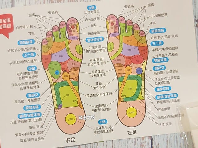 健康三樂事評價,健康三樂事足貼評價,健康三樂事足貼好用嗎,濕氣重怎麼辦,排濕氣好物推薦,排濕氣足貼推薦,日本老廠足貼推薦,日本人氣足貼推薦,久坐久站族必備推薦,睡前舒緩足貼推薦,旅行必備足貼推薦,除濕助眠足貼推薦,愛用足貼分享,網友推薦足貼分享,舒緩疲勞好物分享,市售足貼怎麼選分享,足貼真的有效嗎,足貼有用嗎dcard,足貼有用嗎ptt,足貼推薦dcard,足貼去濕氣有用嗎,足貼可以每天貼嗎,足貼可以貼其他地方嗎,足貼怎麼貼,足貼屈臣氏,足貼哪裡買,修足時間日本足貼推薦,暖足貼屈臣氏,足貼去濕氣有用嗎dcard