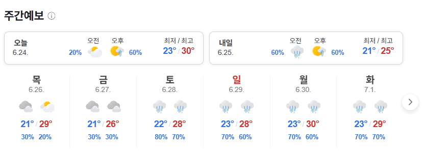 韓國梅雨季 2025,首爾梅雨季,首爾6月旅遊,韓國首爾6月天氣,韓國6月天氣dcard,韓國7月天氣dcard,韓國 梅雨 季 Dcard,釜山梅雨季,韓國6月天氣,韓國雨季,韓國雨季時間2025,韓國雨季行程安排,韓國雨天備案景點,韓國梅雨季多久,首爾雨季推薦景點,韓國暴雨警報旅遊注意,韓國雨天景點推薦,韓國雨季穿搭推薦,釜山雨季不能去海邊,濟州島梅雨季行程建議