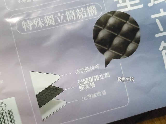 怪獸居家生活評價,腳底減壓地墊推薦,獨立筒地墊推薦,台灣製造地墊推薦,台灣製地墊買哪牌,舒壓腳踏墊開箱,按摩地墊開箱,居家好物分享,生活用品開箱,居家生活按摩墊推薦,釋壓抗疲勞墊推薦,久站不累地墊,廚房久站腳痠怎麼辦,居家療癒地墊分享,台灣地墊品牌,台灣製地墊,怪獸居家生活 門市,怪獸軟式珪藻土地墊ptt,恐龍地墊,怪獸居家生活 ptt,怪獸地墊,電腦椅地墊dcard,電腦椅地墊ptt