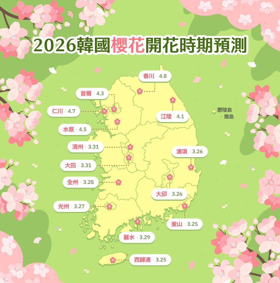 韓國資訊。【2026 韓國櫻花全攻略】最新開花時間預測!韓國櫻花預測與賞櫻景點推薦懶人包 - 第8張圖 韓國資訊。【2026 韓國櫻花全攻略】最新開花時間預測!韓國櫻花預測與賞櫻景點推薦懶人包