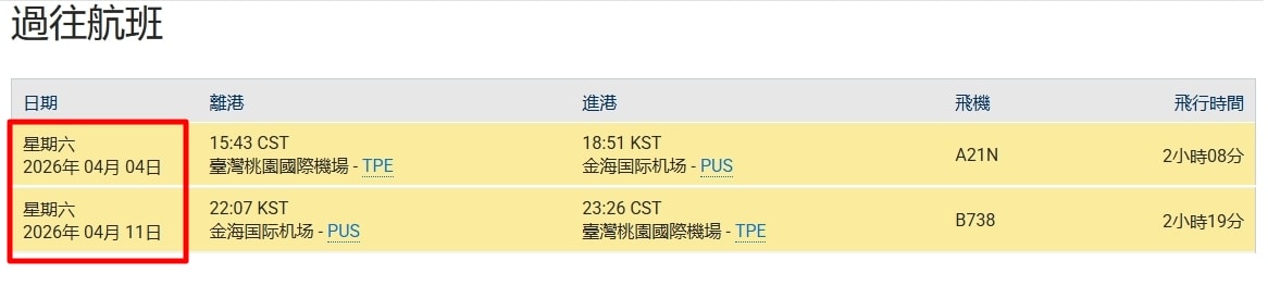 韓國釜山。2026 釜山櫻花我來啦！8天7夜自由行✈行程紀錄